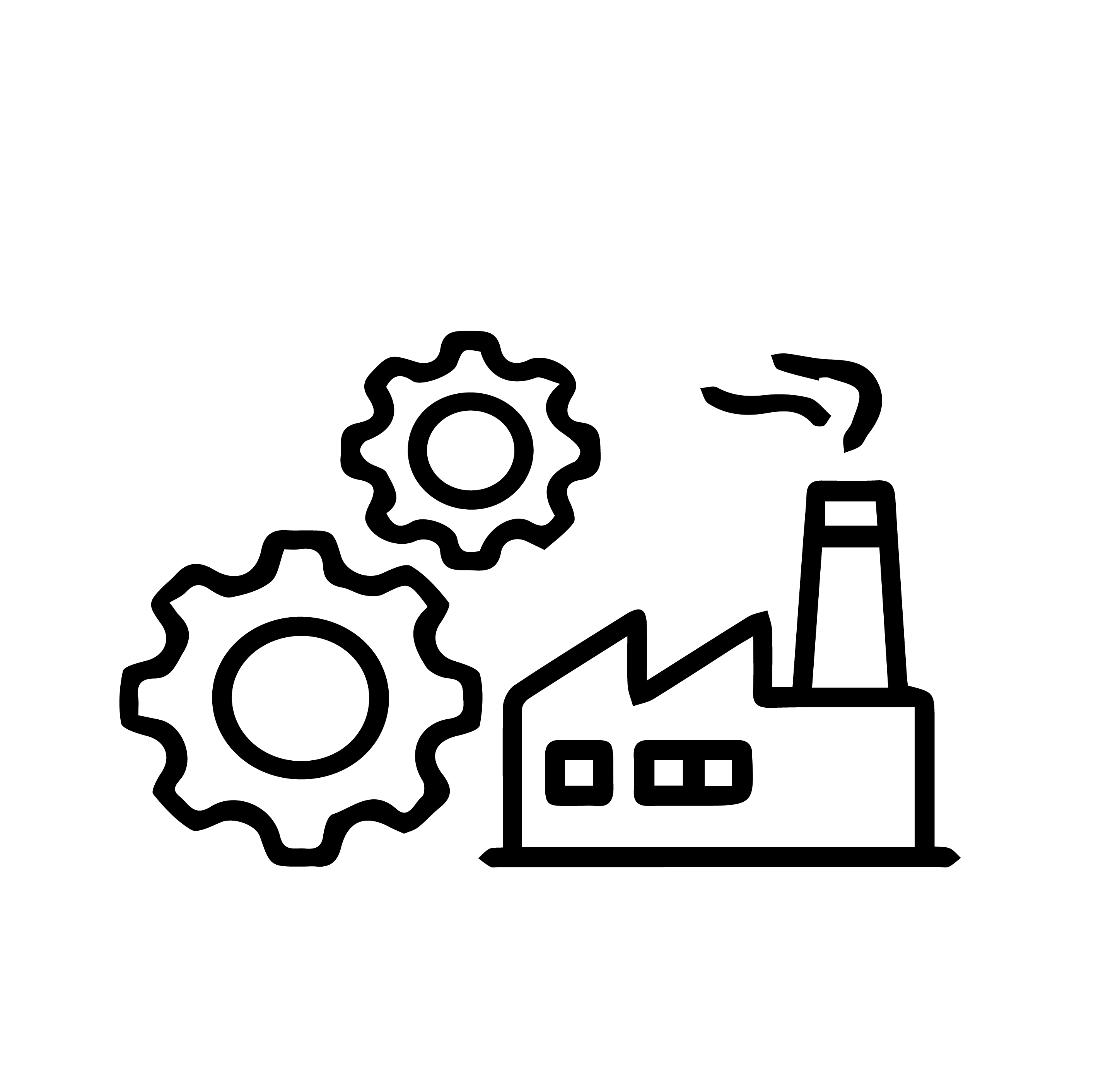 قطاع الصناعة والتصنيع